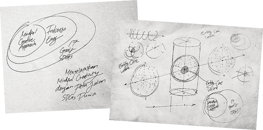 MCA Sketch